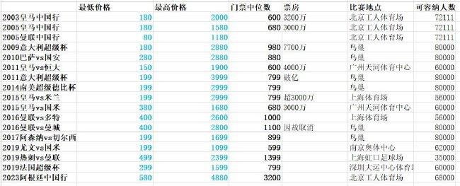 高清av网站