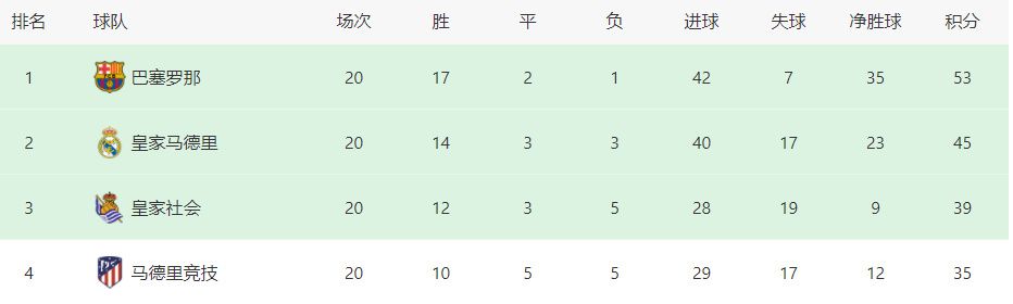 骚五月
