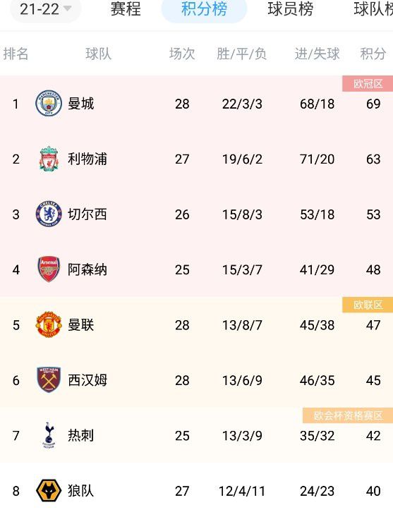 欧美不卡1卡2卡三卡老狼