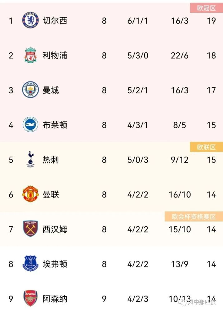 亚洲人人人